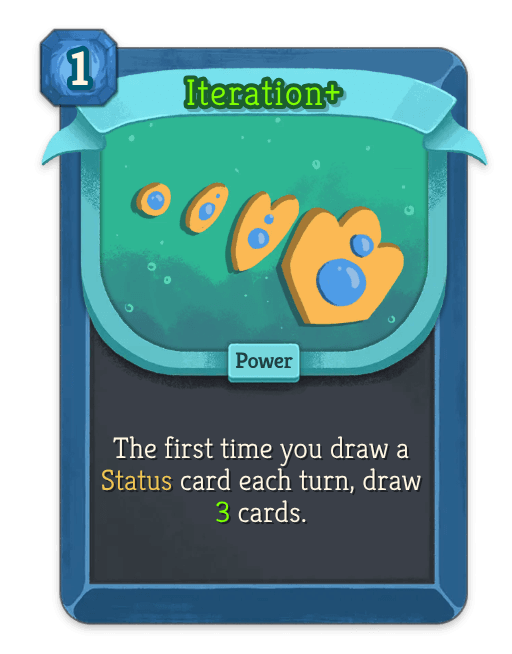 Iteration+