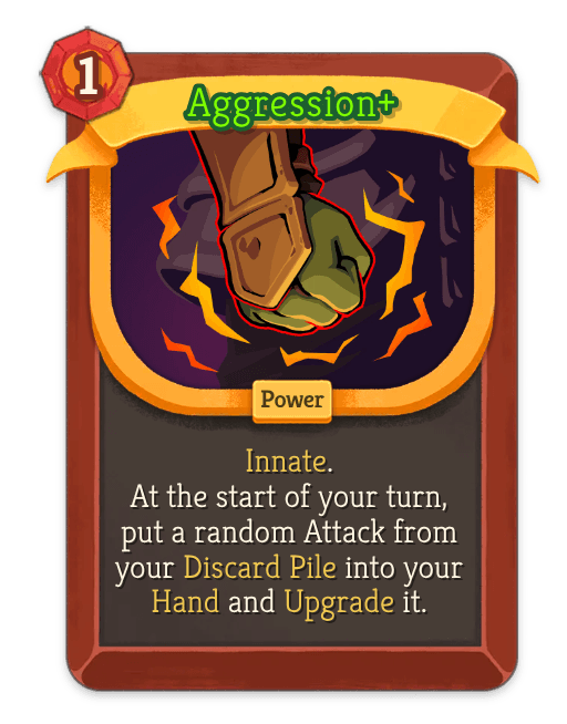 Aggression+