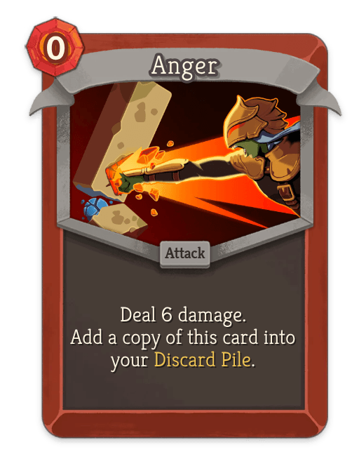 Anger