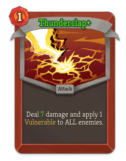 Thunderclap+