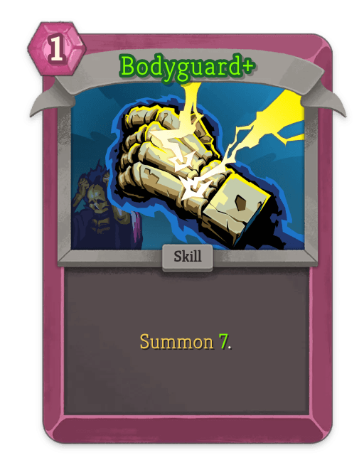 Bodyguard+