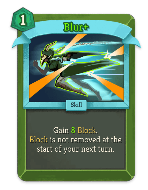 Blur+