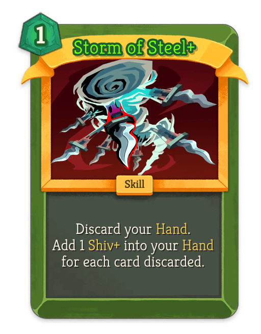Storm of Steel+